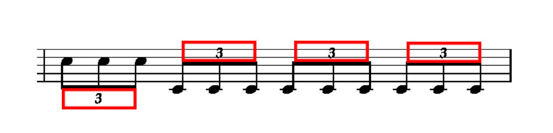 3連8分音符の実際の図