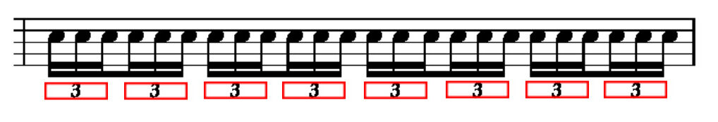 3連16分音符の実際の図