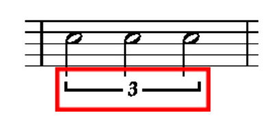 3連2分音符の実際の図