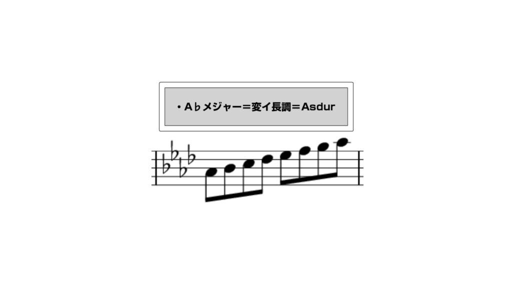 変イ長調=A♭メジャースケール=As durの楽譜