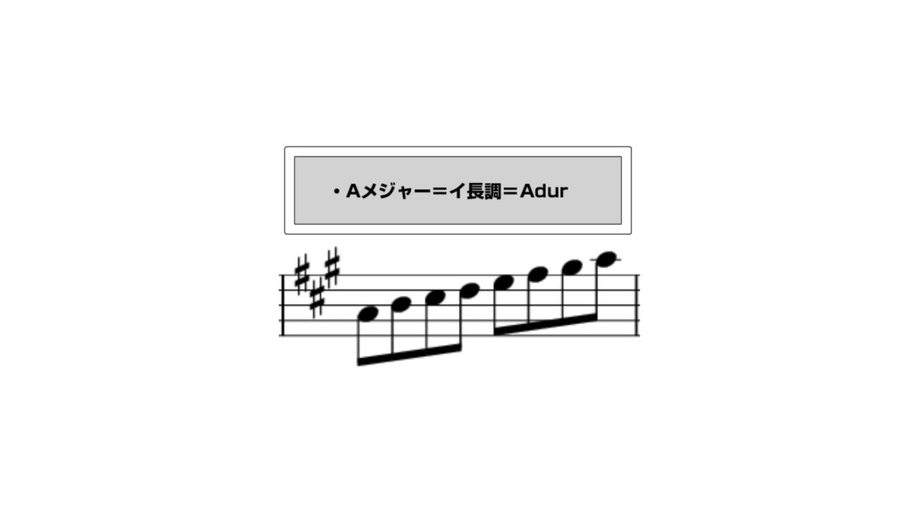 イ長調=Aメジャースケール=A durの楽譜