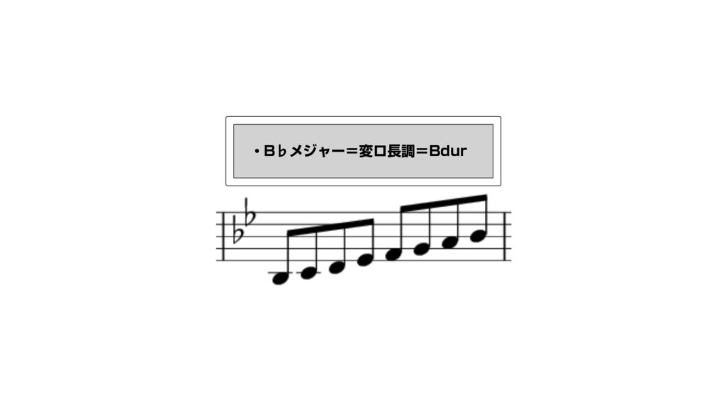 変ロ長調=B♭メジャースケール=B durの楽譜