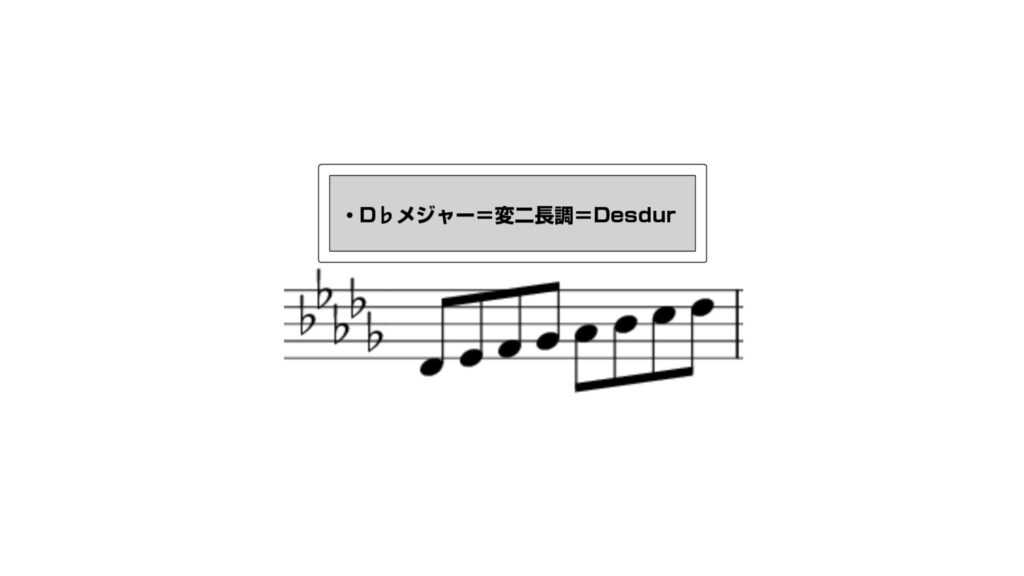 変二長調=D♭メジャースケール=Des durの楽譜