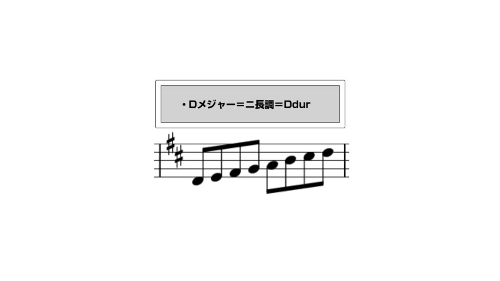 二長調=Dメジャースケール=D durの楽譜