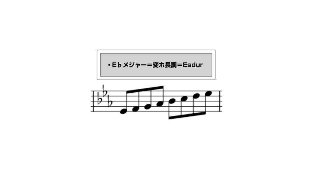変ホ長調=E♭メジャースケール=Es durの楽譜