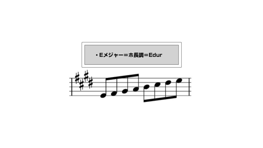 ホ長調=Eメジャースケール=E durの楽譜