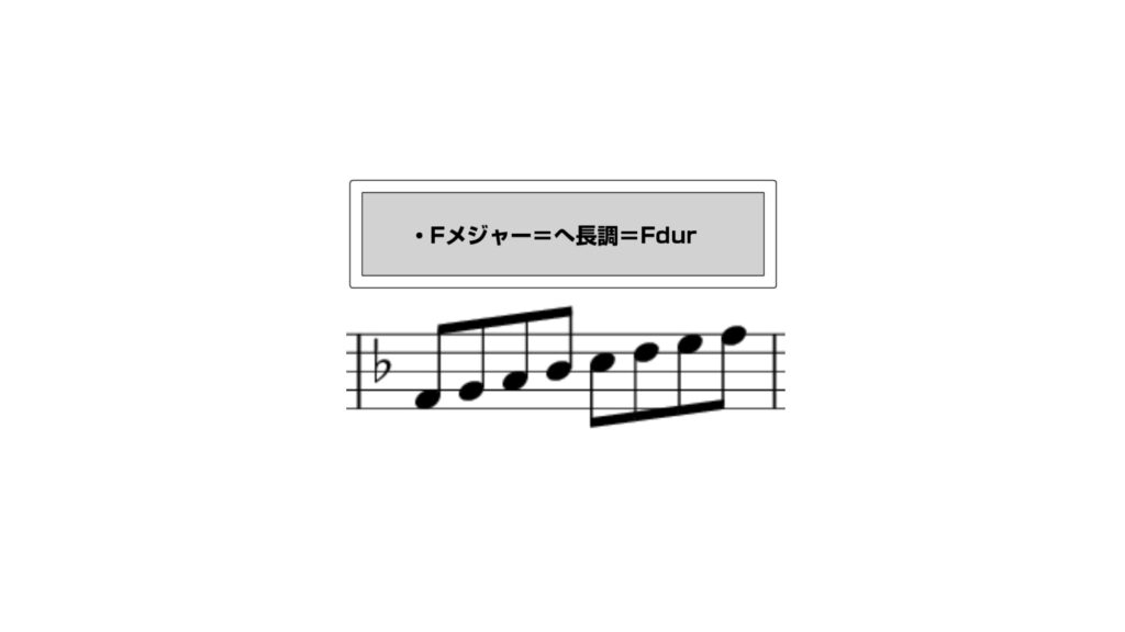 へ長調=Fメジャースケール=F durの楽譜