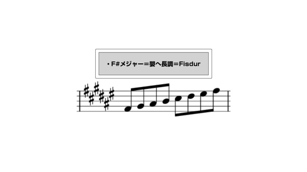 嬰へ長調=F#メジャースケール=Fis durの楽譜
