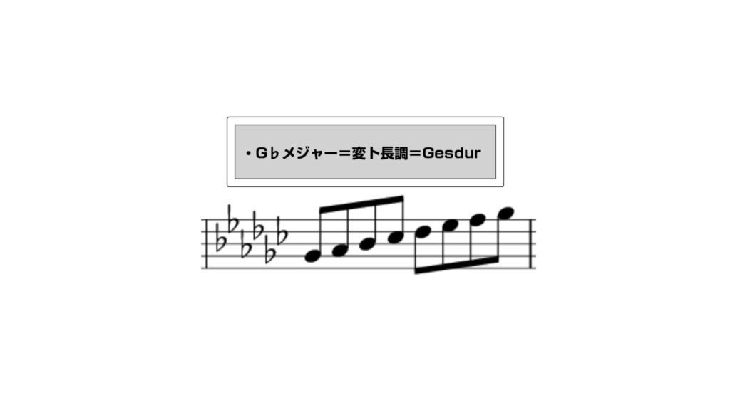 変ト長調=G♭メジャースケール=Ges durの楽譜