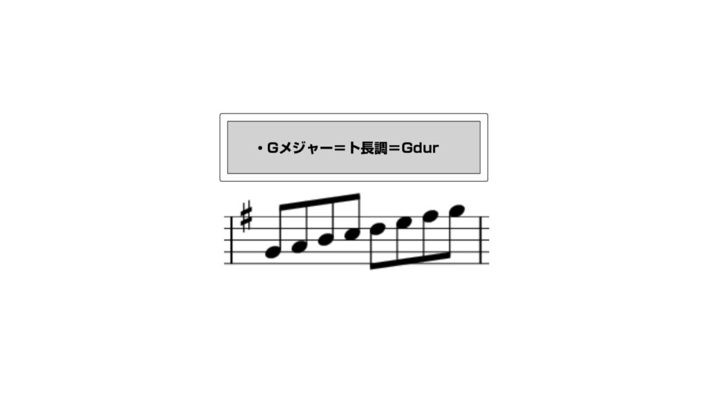 ト長調=Gメジャースケール=G durの楽譜