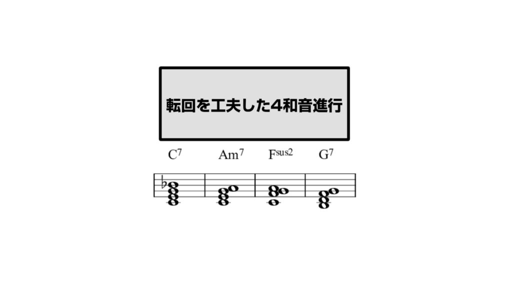 転回形を工夫した4和音（C7-Am7-Fsus2-G7）の進行図