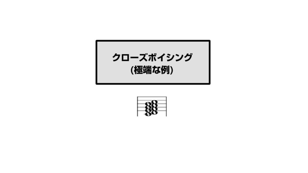 1オクターブ内に音が密集した極端なクローズ・ボイシングの図解