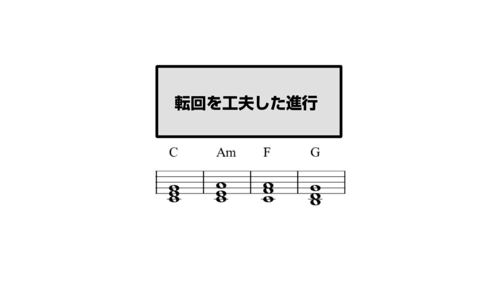転回形を活用して滑らかに繋いだC-Am-F-Gのコード進行図