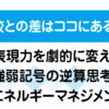 強豪校との差はココにある。表現力を劇的に変える強弱記号の逆算思考とエネルギーマネジメントの解説画像
