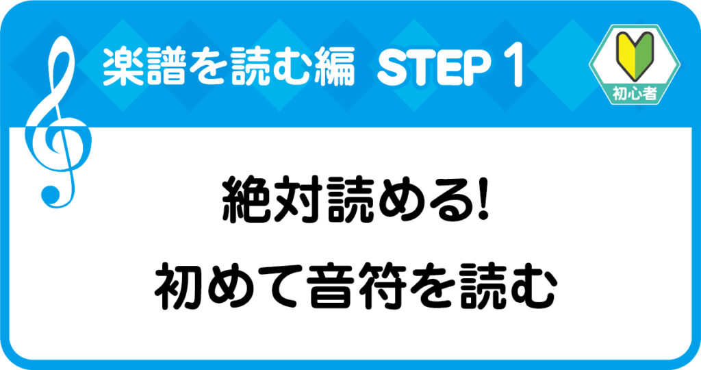 楽譜の読み方ステップ1。ト音記号とヘ音記号の基本と、楽譜のドレミを迷わずに読むコツの解説画像