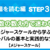 楽譜の読み方ステップ3。シャープやフラットなどの調号・臨時記号の意味と正しい読み方の解説画像
