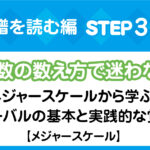 楽譜の読み方ステップ3。シャープやフラットなどの調号・臨時記号の意味と正しい読み方の解説画像
