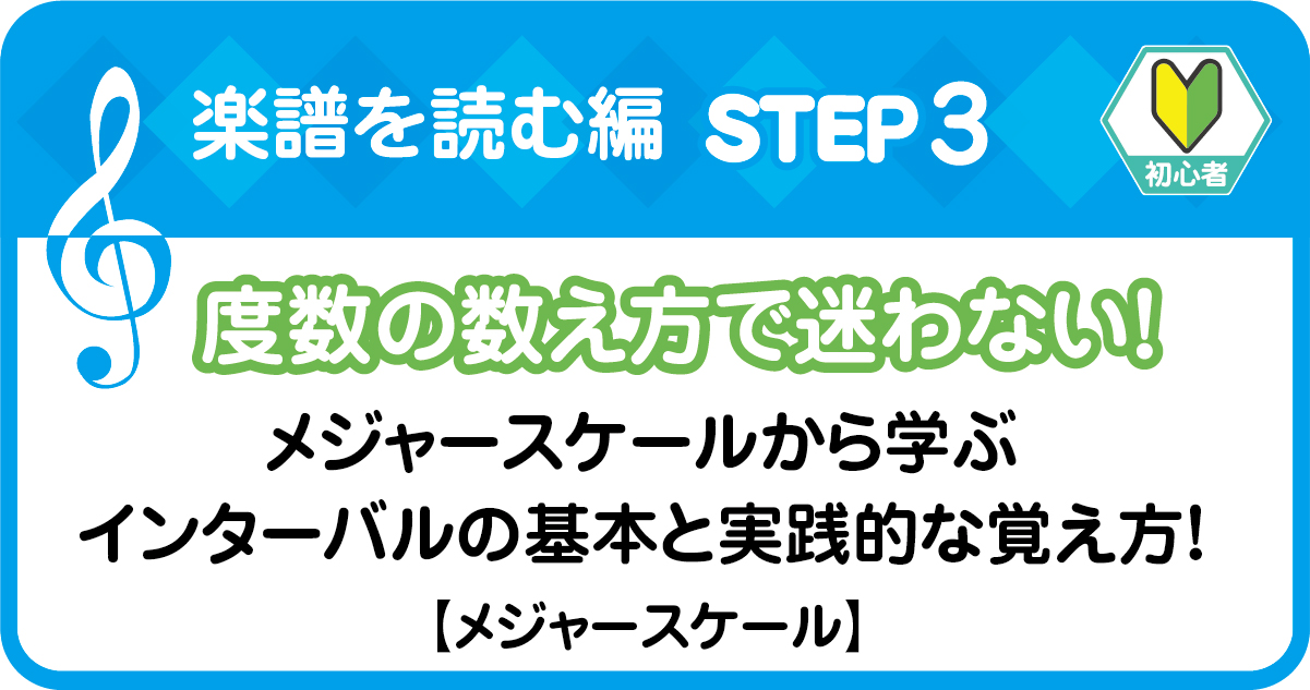 楽譜の読み方ステップ3。シャープやフラットなどの調号・臨時記号の意味と正しい読み方の解説画像