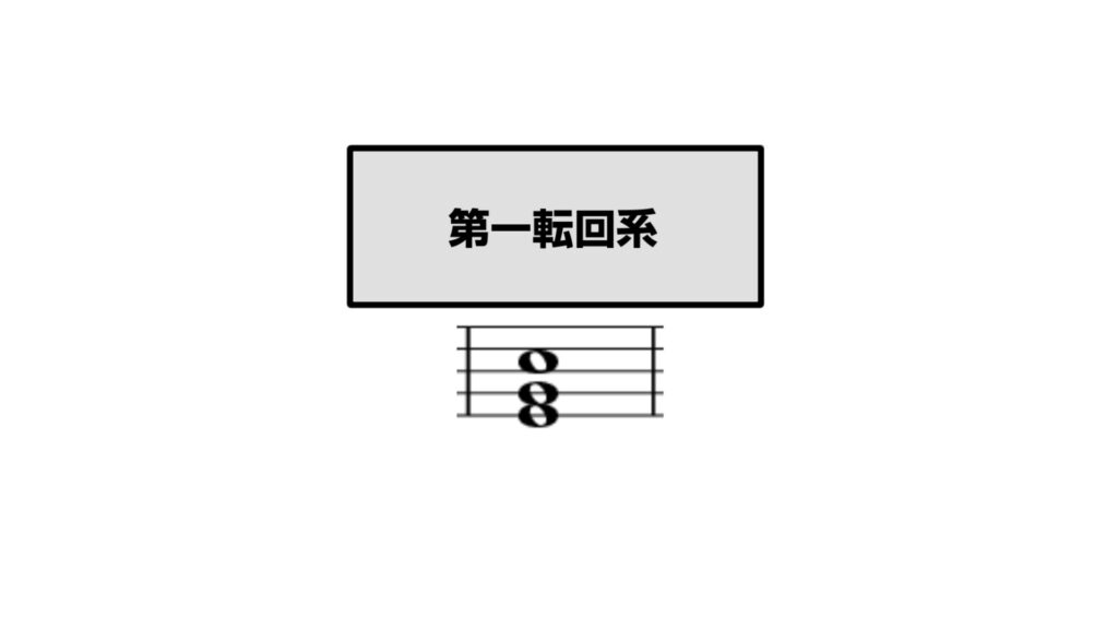 Cメジャーコードの第1転回形の五線譜図解（ミソド）
